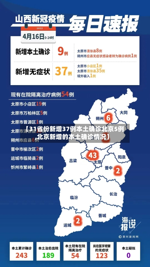 【31省份新增37例本土确诊北京5例,北京新增的本土确诊情况】-第2张图片