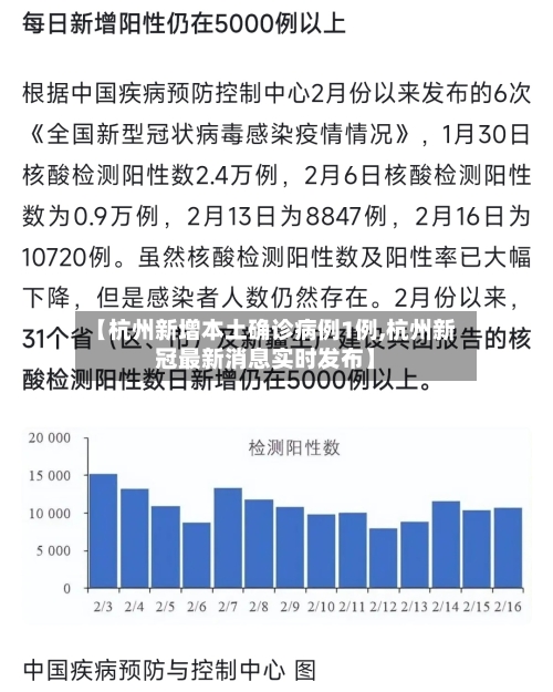 【杭州新增本土确诊病例1例,杭州新冠最新消息实时发布】