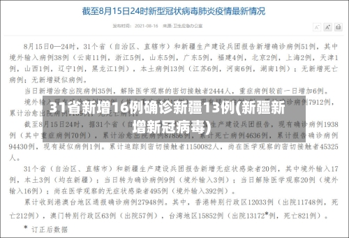31省新增16例确诊新疆13例(新疆新增新冠病毒)