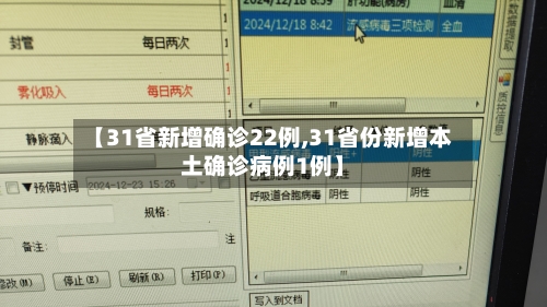 【31省新增确诊22例,31省份新增本土确诊病例1例】-第3张图片
