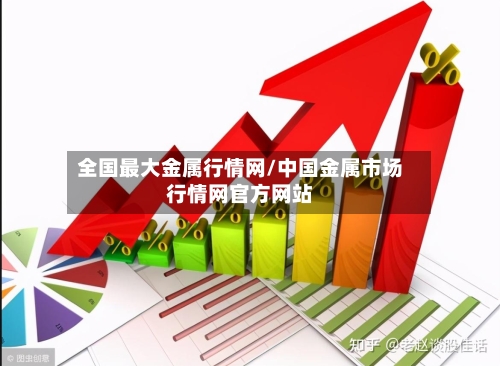 全国最大金属行情网/中国金属市场行情网官方网站