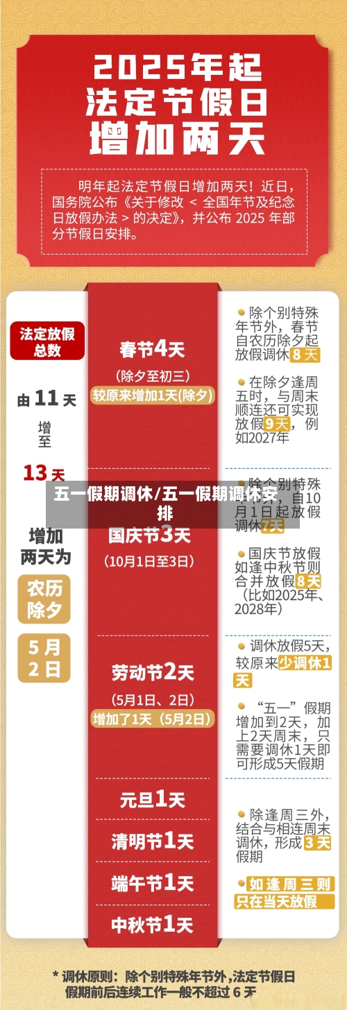 五一假期调休/五一假期调休安排