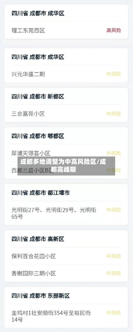 成都多地调整为中高风险区/成都高峰期-第2张图片