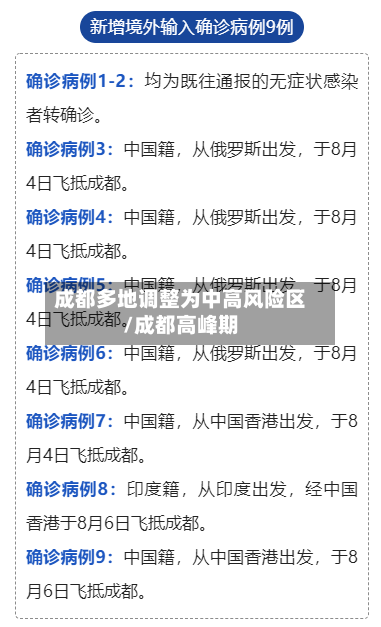 成都多地调整为中高风险区/成都高峰期