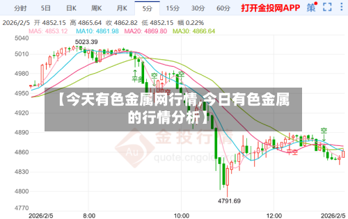 【今天有色金属网行情,今日有色金属的行情分析】