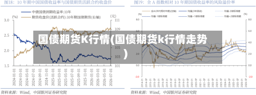国债期货K行情(国债期货k行情走势)