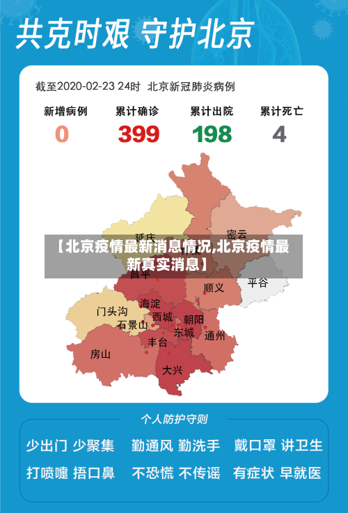 【北京疫情最新消息情况,北京疫情最新真实消息】-第2张图片