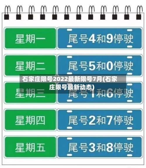 石家庄限号2022最新限号7月(石家庄限号最新动态)