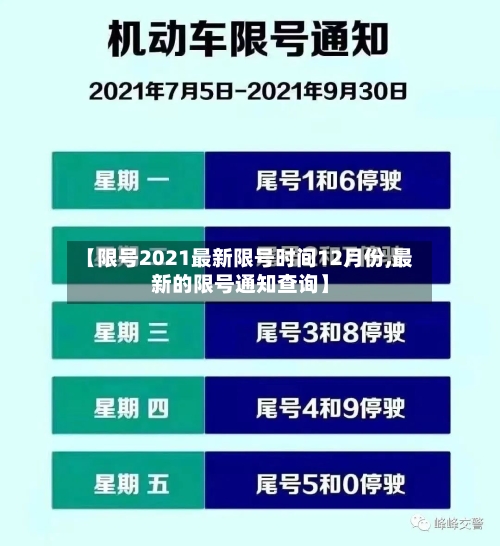 【限号2021最新限号时间12月份,最新的限号通知查询】-第3张图片