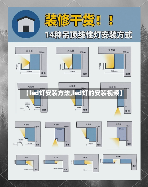 【led灯安装方法,led灯的安装视频】