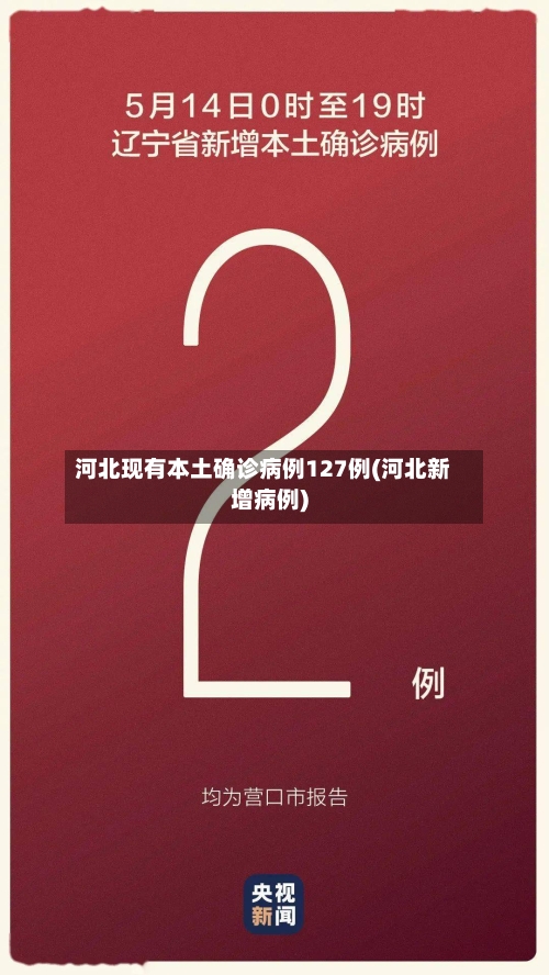 河北现有本土确诊病例127例(河北新增病例)-第2张图片