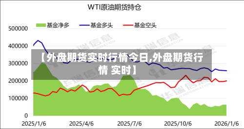 【外盘期货实时行情今日,外盘期货行情 实时】-第2张图片