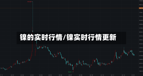 镍的实时行情/镍实时行情更新