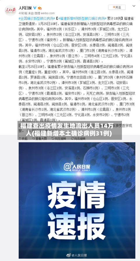 福建查出疫情发生地流出人员14万人(福建新增本土确诊病例31例)