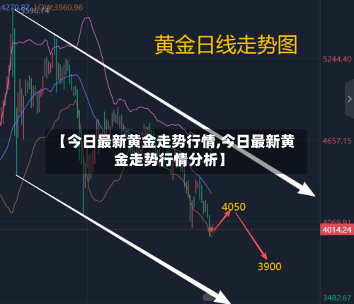 【今日最新黄金走势行情,今日最新黄金走势行情分析】