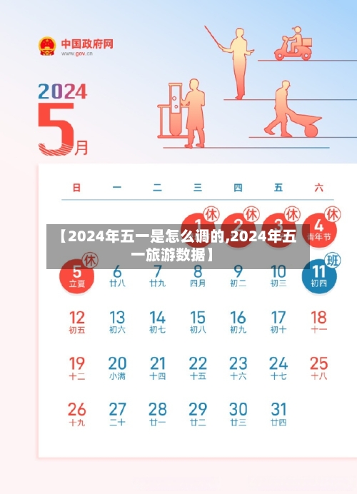 【2024年五一是怎么调的,2024年五一旅游数据】