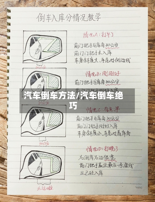 汽车倒车方法/汽车倒车绝巧