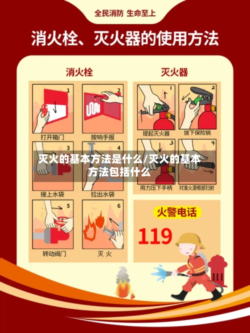 灭火的基本方法是什么/灭火的基本方法包括什么-第3张图片