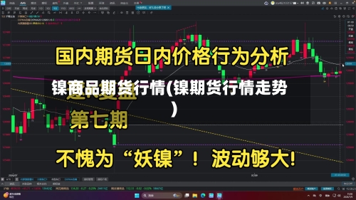 镍商品期货行情(镍期货行情走势)