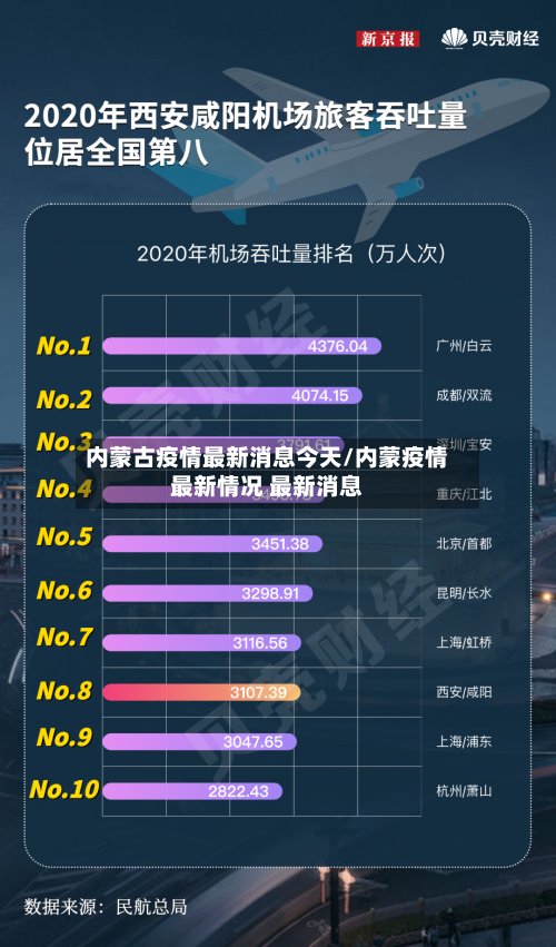 内蒙古疫情最新消息今天/内蒙疫情最新情况 最新消息-第2张图片