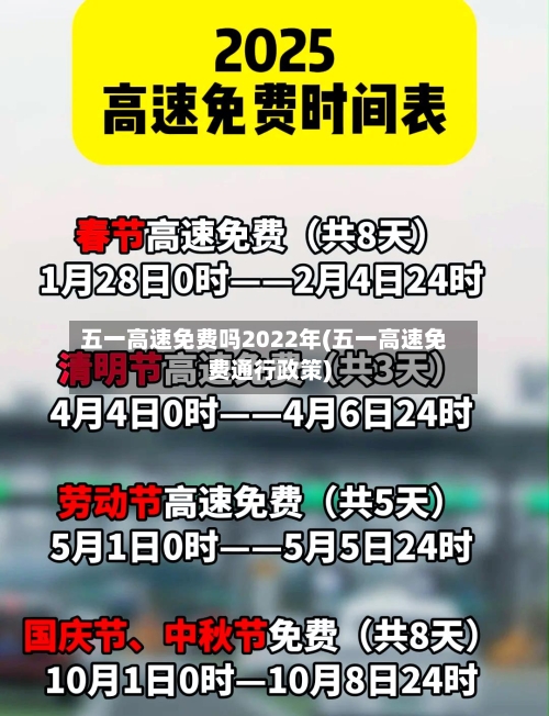 五一高速免费吗2022年(五一高速免费通行政策)-第2张图片