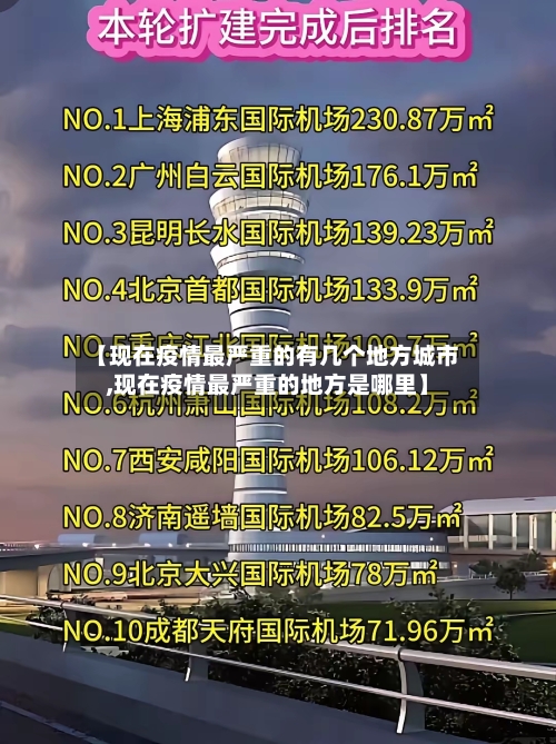 【现在疫情最严重的有几个地方城市,现在疫情最严重的地方是哪里】-第3张图片