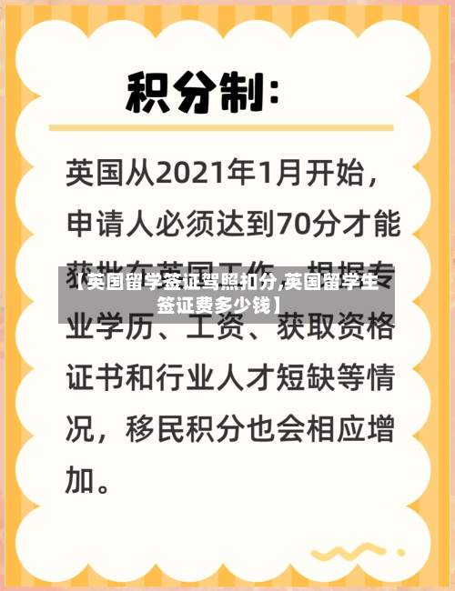 【英国留学签证驾照扣分,英国留学生签证费多少钱】-第3张图片
