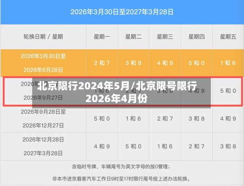 北京限行2024年5月/北京限号限行2026年4月份-第2张图片