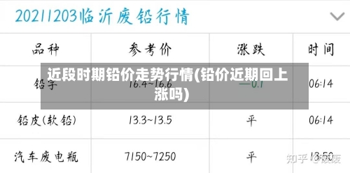 近段时期铅价走势行情(铅价近期回上涨吗)