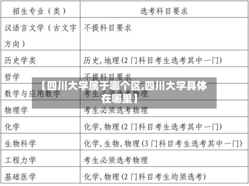 【四川大学属于哪个区,四川大学具体在哪里】