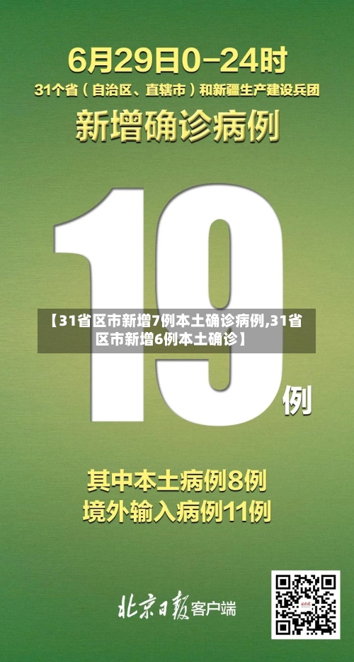 【31省区市新增7例本土确诊病例,31省区市新增6例本土确诊】
