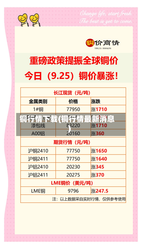 铜行情下载(铜行情最新消息)-第3张图片