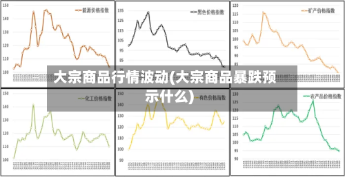 大宗商品行情波动(大宗商品暴跌预示什么)