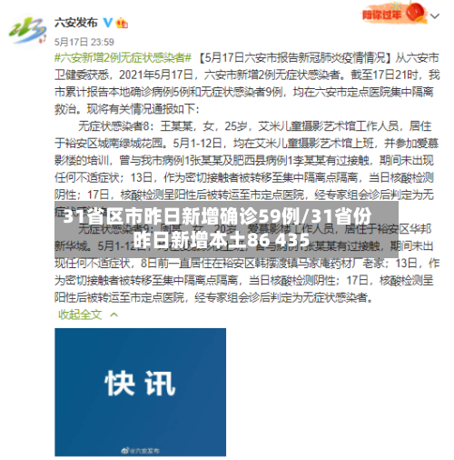 31省区市昨日新增确诊59例/31省份昨日新增本土86 435-第3张图片