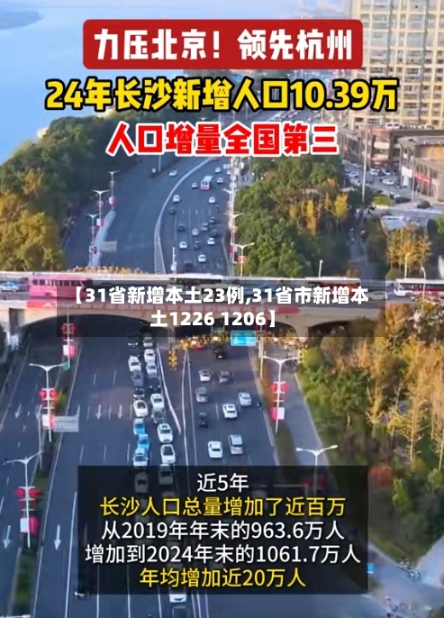 【31省新增本土23例,31省市新增本土1226 1206】-第3张图片