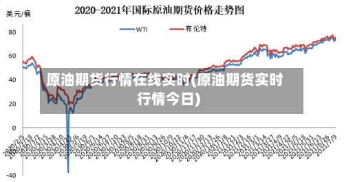 原油期货行情在线实时(原油期货实时行情今日)-第2张图片
