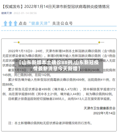 【山东新增本土确诊88例,山东新冠疫情最新消息今天新增】-第1张图片