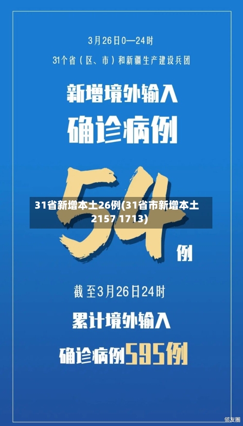 31省新增本土26例(31省市新增本土2157 1713)-第2张图片