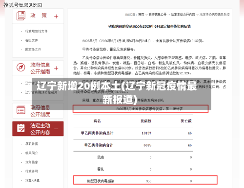 辽宁新增20例本土(辽宁新冠疫情最新报道)-第2张图片