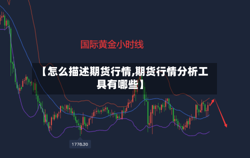 【怎么描述期货行情,期货行情分析工具有哪些】