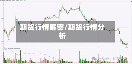 期货行情解密/期货行情分析-第2张图片