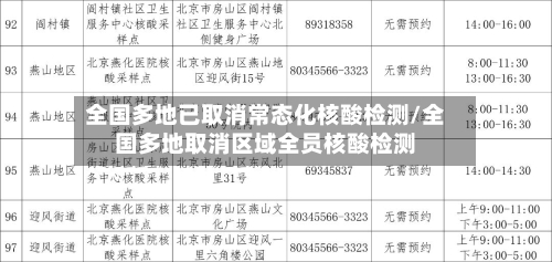全国多地已取消常态化核酸检测/全国多地取消区域全员核酸检测-第2张图片