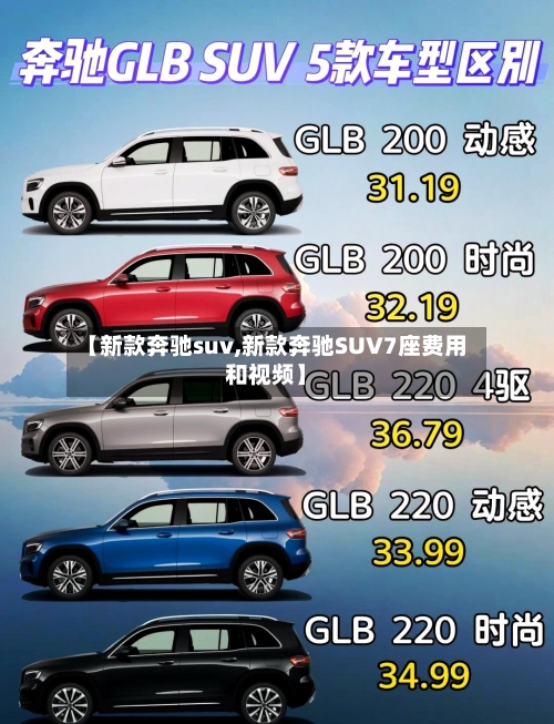 【新款奔驰suv,新款奔驰SUV7座费用和视频】