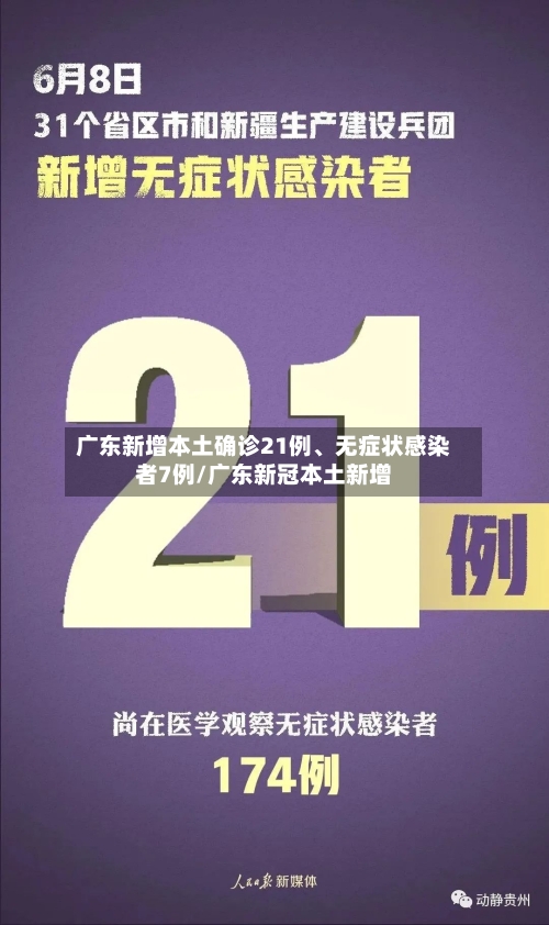 广东新增本土确诊21例、无症状感染者7例/广东新冠本土新增