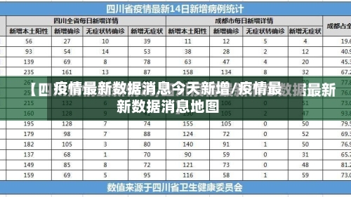 疫情最新数据消息今天新增/疫情最新数据消息地图