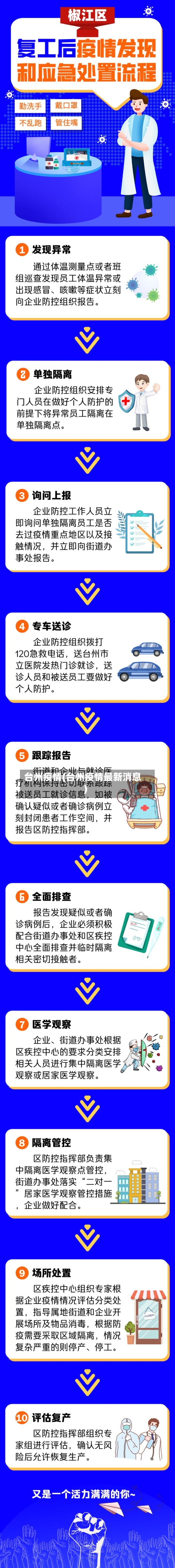 台州疫情(台州疫情最新消息)