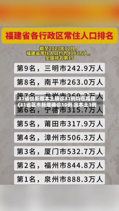 31省份新增本土确诊31例均在福建(31省区市新增确诊10例 含本土1例)