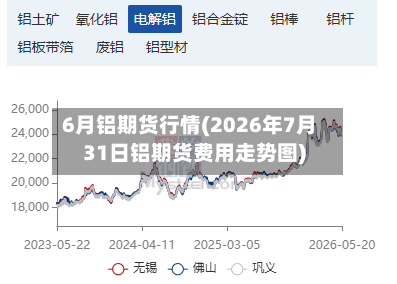 6月铝期货行情(2026年7月31日铝期货费用走势图)