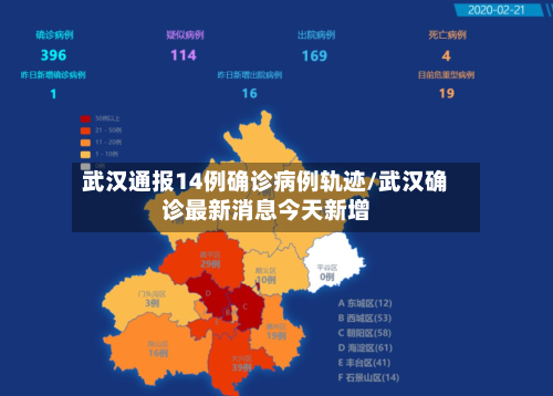 武汉通报14例确诊病例轨迹/武汉确诊最新消息今天新增