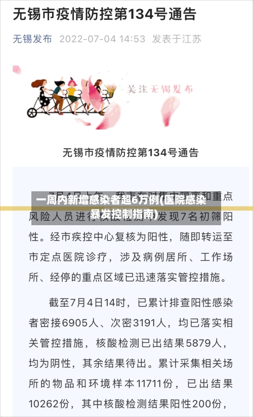 一周内新增感染者超6万例(医院感染暴发控制指南)